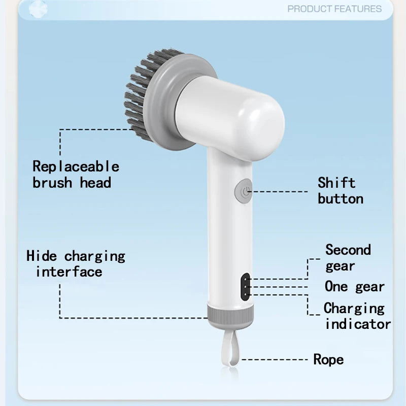 Electric Dish and Surface Brush Set