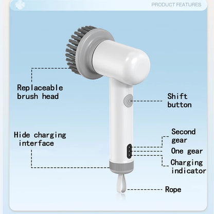 Electric Dish and Surface Brush Set